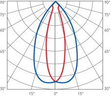 Складская (LSP 60×30°)