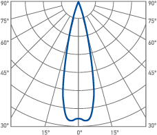 Складская (120×30°)