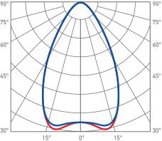 Складская (LSP 60×30°)