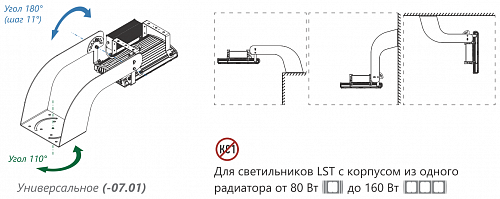 Вариант крепления